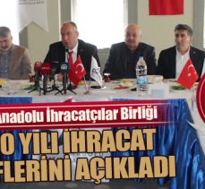 DAİB 2020 yılı ihracat hedeflerini açıkladı
