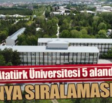 Atatürk Üniversitesi 5 alanda dünya sıralamasında