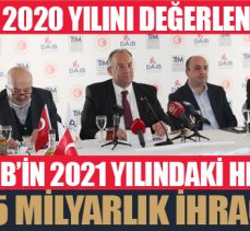 DAİB 2020 YILINI DEĞERLENDİRDİ