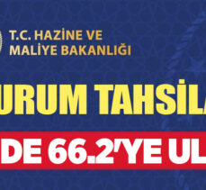 Erzurum’un  2022 Ağustos ayı vergi tahsilat oranında yüzde 66,22’ye ulaştığı  açıklandı !..