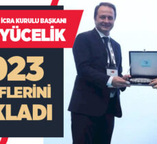 Aşkale Çimento İcra Kurulu Başkanı Fatih Yücelik’ten 2022 yılı değerlendirmesi ve 2023 hedefleri!.