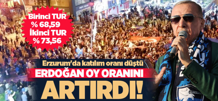 28 Mayıs Cumhurbaşkanlığı seçimlerinde Erzurum, Erdoğan’a en çok destek veren ilk 10 il içinde!