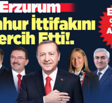 Cumhurbaşkanı ve  Milletvekili Genel Seçiminde, Erzurum tercihini Cumhur İttifakından yana kullandı.