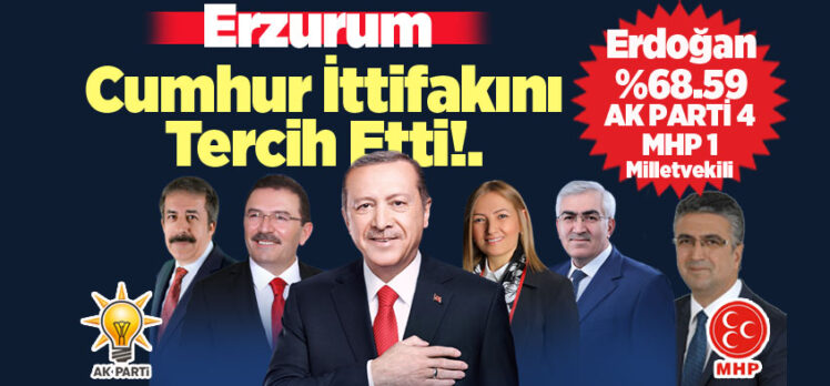 Cumhurbaşkanı ve  Milletvekili Genel Seçiminde, Erzurum tercihini Cumhur İttifakından yana kullandı.