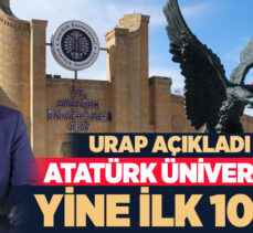 URAP, 2022-2023 Türkiye sıralamasını açıkladı: “Atatürk üniversitesi ilk 10’da yer aldı!…”