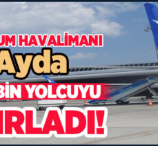 Erzurum Havalimanından gerçekleştirilen uçak seferi sayısı 2023’te  yüzde 10 artış gösterdi.