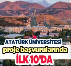 Atatürk Üniversitesi, Yeni Nesil Üniversite misyonunun meyvelerini almaya devam ediyor