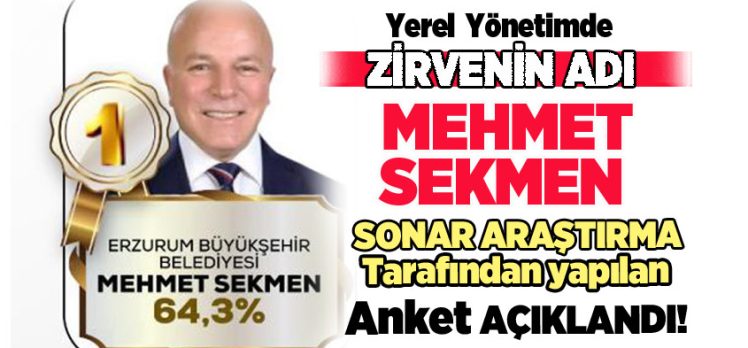 Başkan Mehmet Sekmen, Türkiye’nin “En Başarılı Büyükşehir Belediye Başkanı seçildi!”