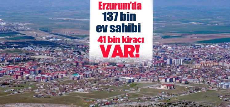 Erzurum’da toplam 197 bin konuttan 137 bininde ev sahipleri, 41 bininde ise kiracı ikamet ediyor.