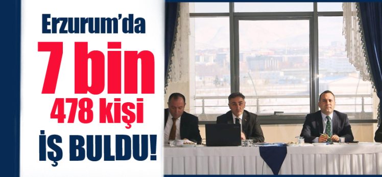 Erzurum’da 2023 yılı İŞKUR verilerine göre bir yılda 7 bin 478 kişiye istihdam imkanı sunuldu.