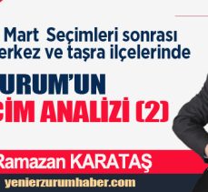 Karataş, 31 Mart yerel seçimleri sonrası Erzurum’un merkez ve taşra ilçelerini mercek altına aldı..
