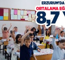 2023 Ulusal Eğitim İstatistikleri’ne göre Erzurum’da ortalama eğitim süresi 8,7 yıl olarak belirlendi.
