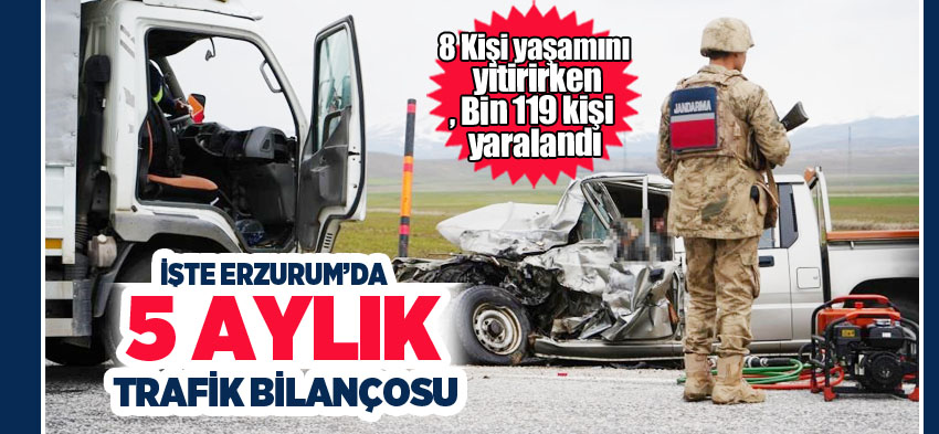 Erzurum’da 5 ayda meydana gelen trafik kazalarında 8 kişi yaşamını yitirirken, bin 119 kişi yaralandı.