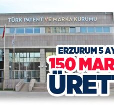Erzurum’dan Mayıs ayında 45, bu yılın ilk 5 ayında ise 150 marka başvurusunun yapıldığı bildirildi. 
