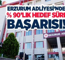 Adli Yargı Faaliyet Raporu’na Erzurum Adliyesi’ndeki dosyaların % 90’ı hedef sürede tamamlandı.