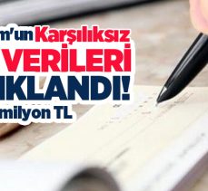Erzurum’da bu yılın Haziran ayında 87, 6 aylık süreçte ise 665 çek karşılıksız olarak kaydedildi.