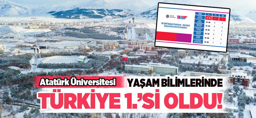 Atatürk Üniversitesi ; “THE 2026 alan bazlı sıralamalarda yaşam bilimlerinde Türkiye 1.’si oldu…”