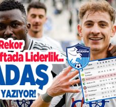 Dadaş Tarih yazıyor.. “8’de 8 rekor, 25. haftada 51 Puanla resmen Trendyol 1. Lig’de lideriyiz!…..”