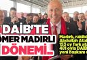 Doğu Anadolu İhracatçılar Birliği(DAİB)’in yeni başkanı başarılı iş insanı Ömer Madırlı oldu.