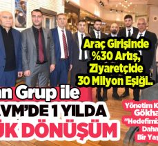 Cihan Grup ile Bir Yıl’da MNG AVM’de Büyük Dönüşümün  “30 Milyon Ziyaretçi.. 8 Milyon Araç”